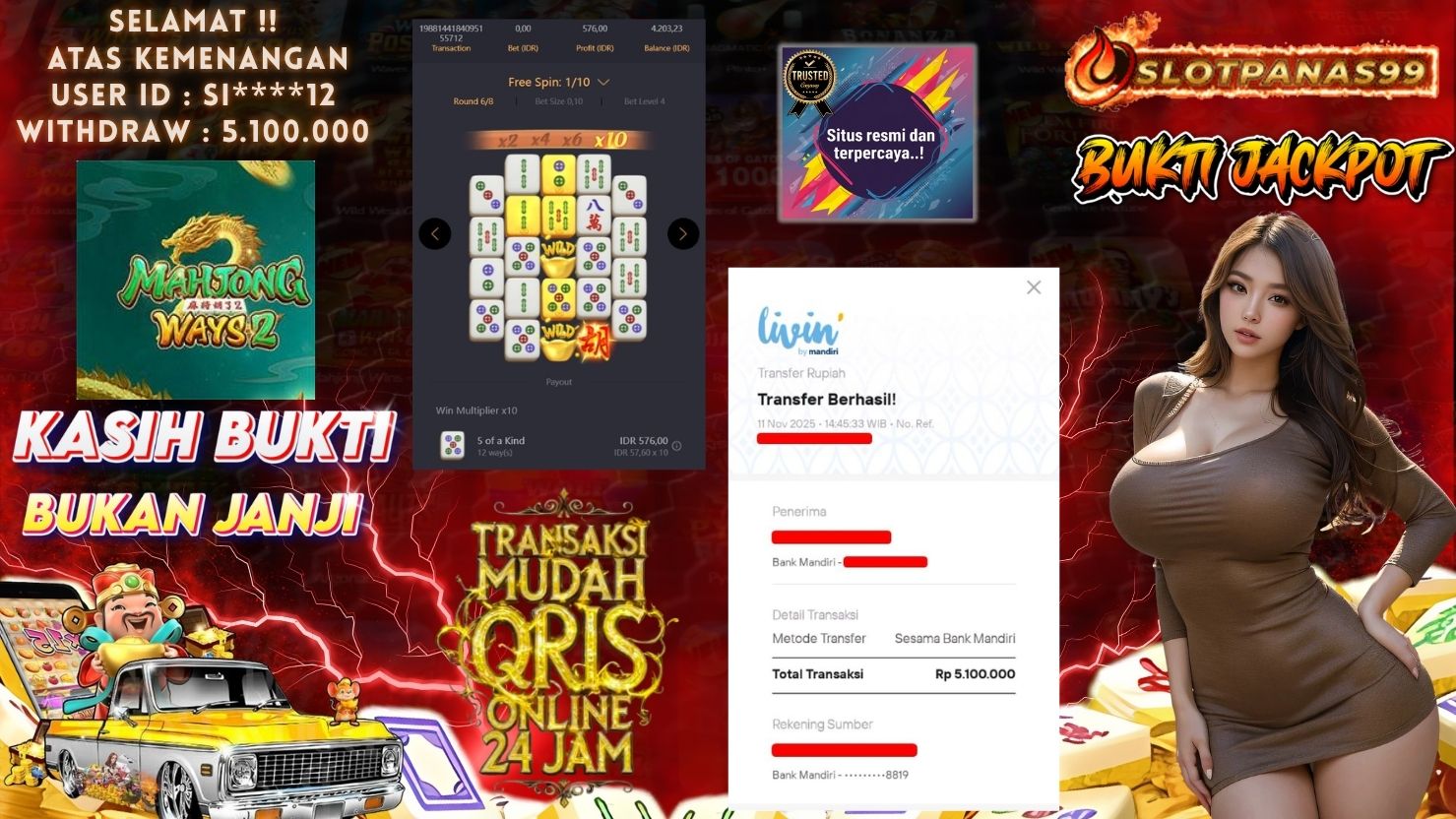 SLOTPANAS99 JACKPOT SLOT MAHJONG WAYS 2